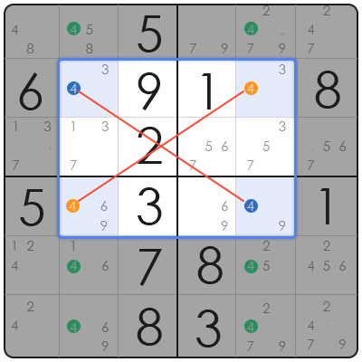 advanced sudoku methods